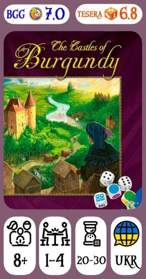 The Casteles of Burgundy The Dice Game